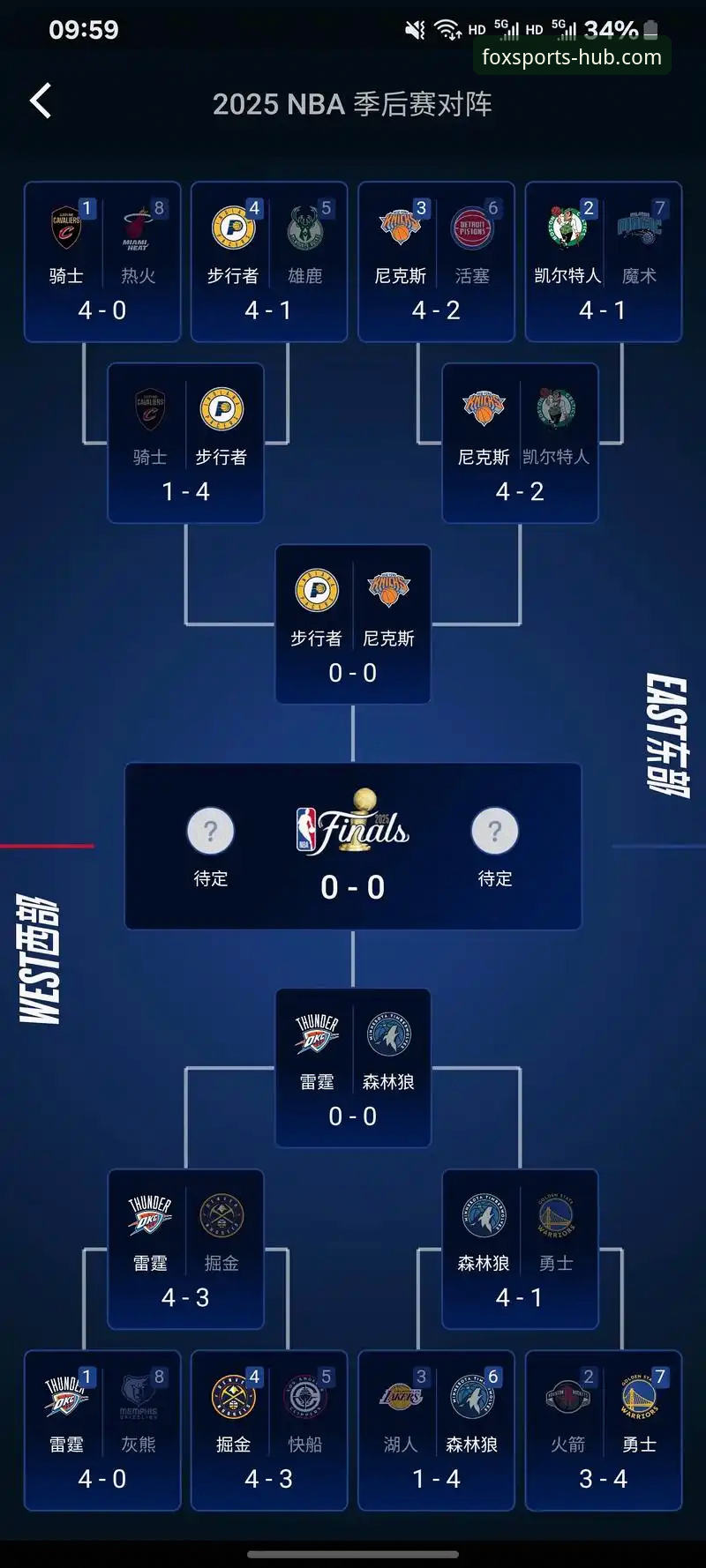湖人锁定季后赛全记录——在火狐体育平台看懂这场关键比赛的前前后后